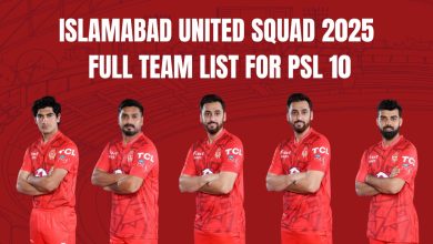 Islamabad United Squad 2025 PSL 10
