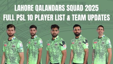 Lahore Qalandars Squad 2025