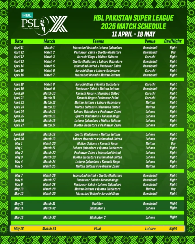 PSL 10 Opening Ceremony Makes History in Rawalpindi – Full Schedule and Highlights PCB