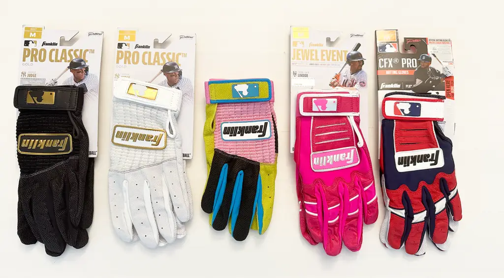 Best Baseball Gloves for Youth