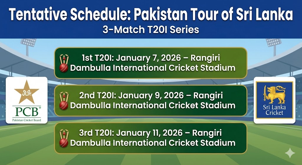 PCB Confirms Pakistan’s 2026 T20I Tour of Sri Lanka pakistan 2026 t20i tour of sri lanka