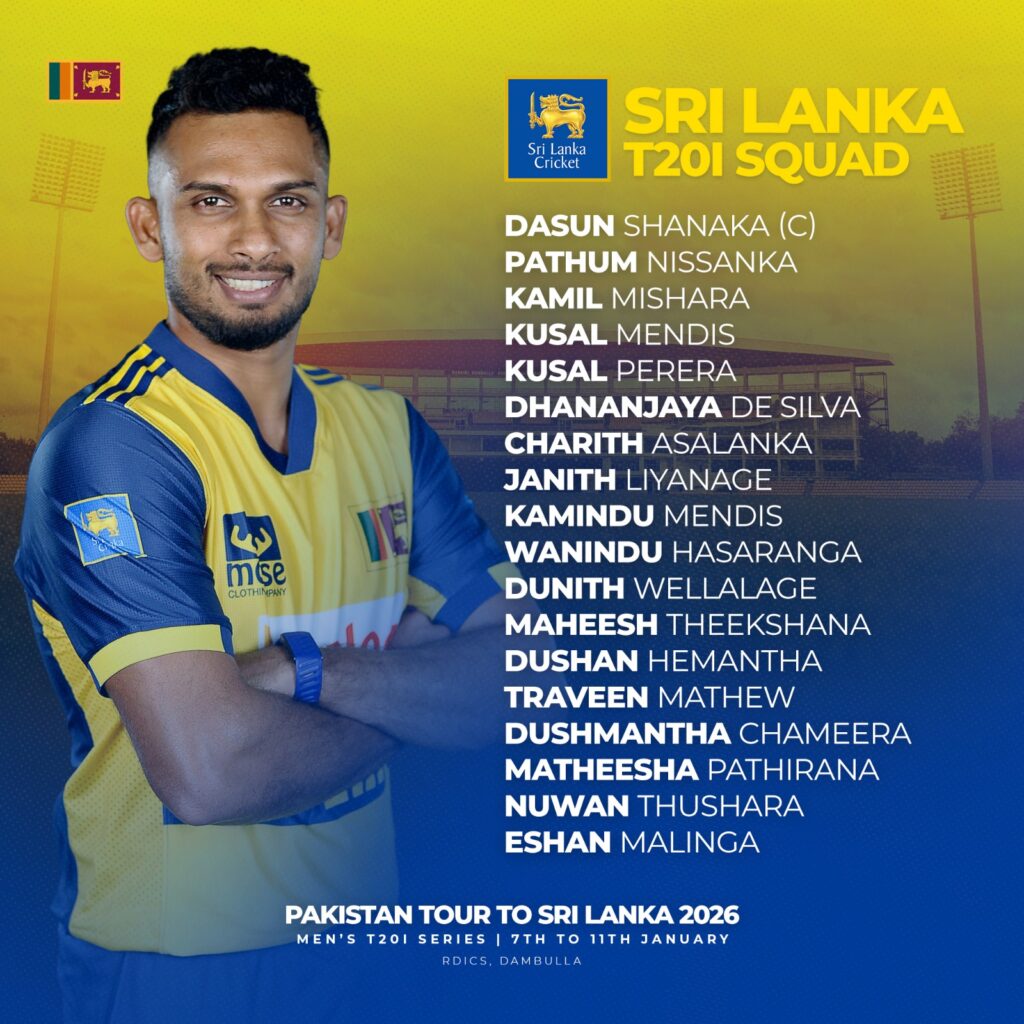 Sri Lanka Squad for t20i 2026