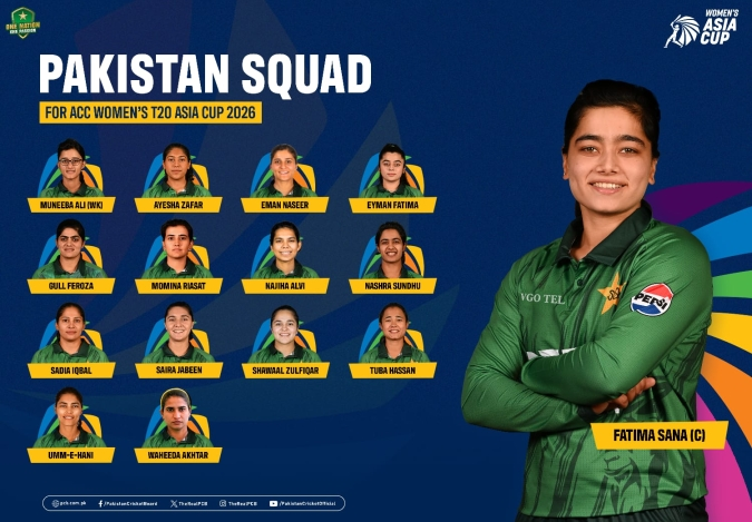 Pakistan Women squad for asia cup 2026